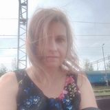 Фото користувача zioloagnieszka161