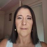 Zdjęcie użytkownika Iwonkamikus