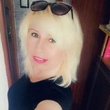 Benutzerfoto blodislodka