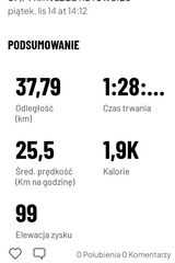 Фотография пользователя klychu92