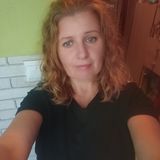 Фотография пользователя Irmina42