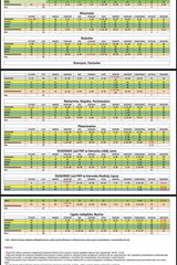 Foto pengguna Dawidlapacz