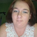 Benutzerfoto miska9529