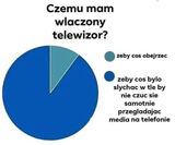 Benutzerfoto lolek28