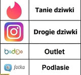 Zdjęcie użytkownika dzidek19891989