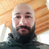 Zdjęcie użytkownika Mand80