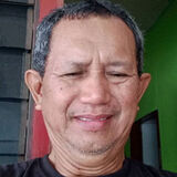 Foto utilizatorului SumardiArdhi