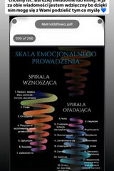 Foto utilizatorului Kris192Mar384