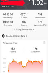 Zdjęcie użytkownika krystiansk81989