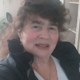 Benutzerfoto nadiapodanow7