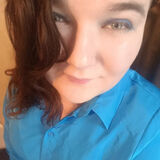 Fotka uživatele niewczasmonika89