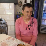 Zdjęcie użytkownika annakowalczyk19850