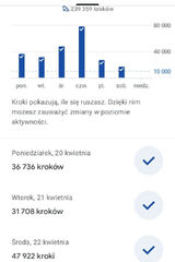 Foto pengguna kwiatkowskipawel32