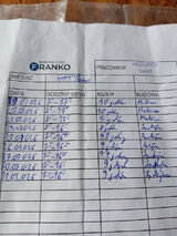 Zdjęcie użytkownika Swatkrzy